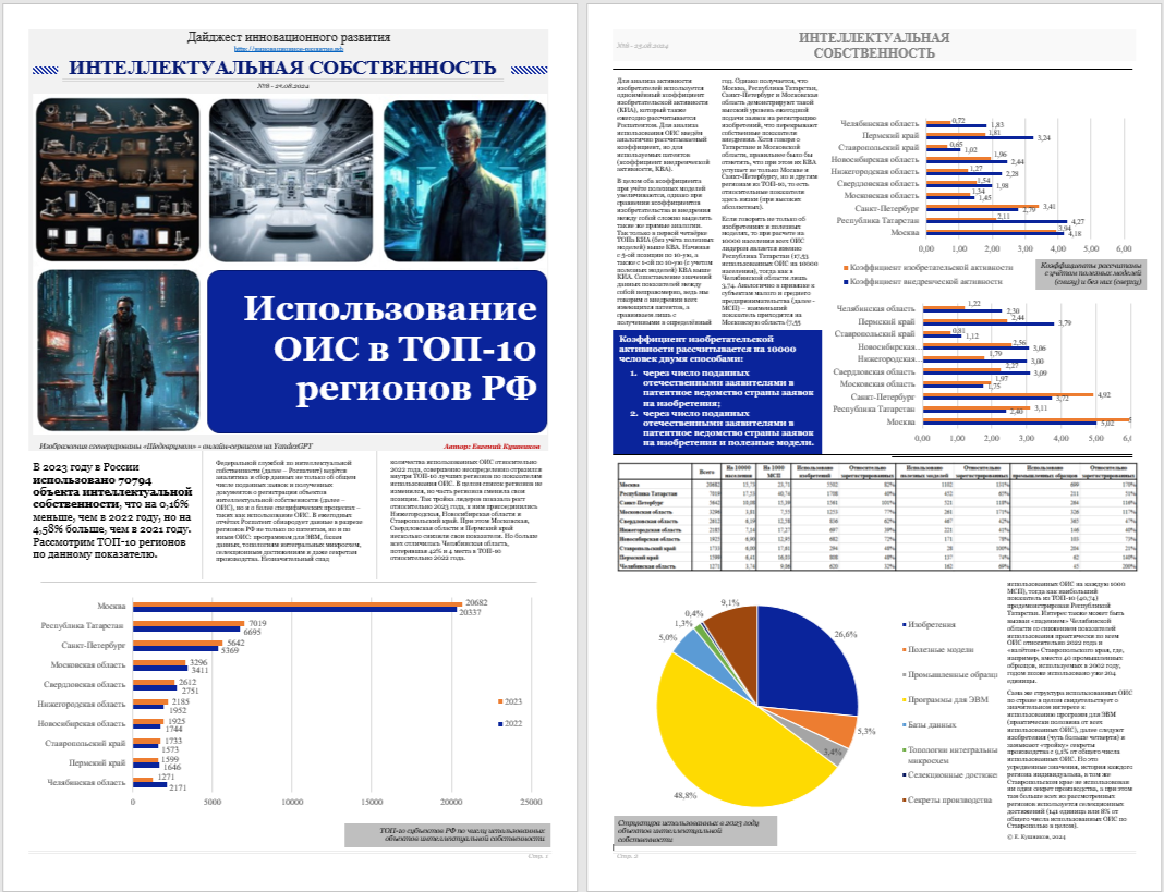 Дайджест №8